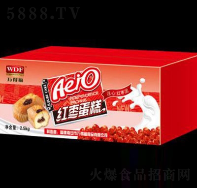 �f�ø��t��������c