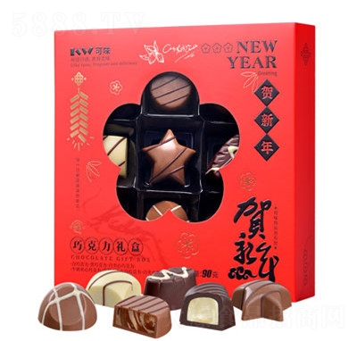 ��ζ�����ɿ����Y����؛�YƷ�̄�(w��)���ֶY����(ji��)�Y�������^���ǹ����l(f��)